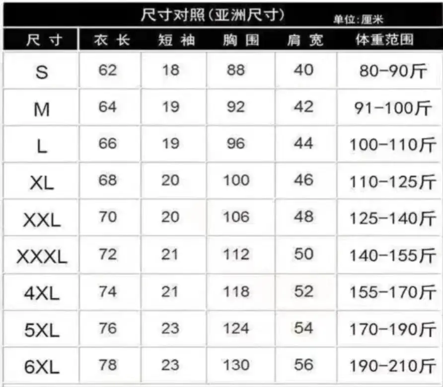 AMIRI 22 Jersey Set [6 styles] 2
